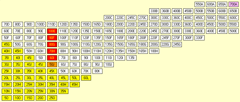 1822 Stock Market for Remote Play