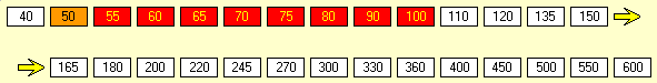 1822PNW Stock Market