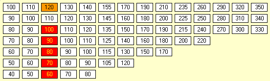 1824 v2 Stock Market