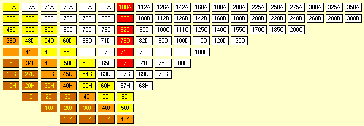 1830 Stock Market for Remote Play