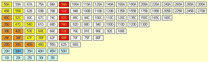 1842 Stock Market for Remote Play