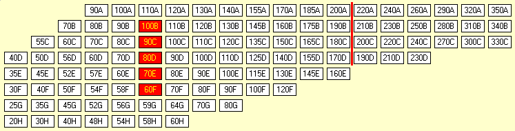 1844 Stock Market for Remote Play