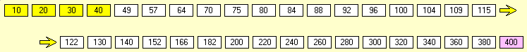 1853v2 Stock Market