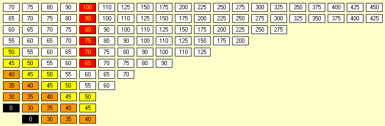 1856 Stock Market