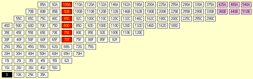 1862 USA/Canada Stock Market for Remote Play