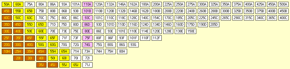 1869 USA West Stock Market for Remote Play