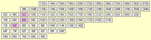 1876-35 Stock Market for Remote Play