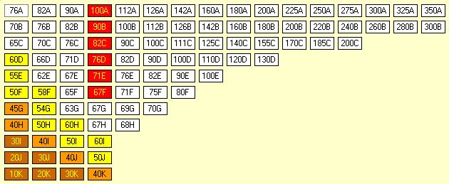 1882 Stock Market for Remote Play