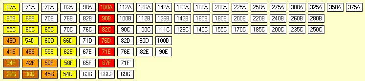 1883 Express d'Orient Stock Market for Remote Play