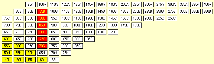 1888-N Stock Market for Remote Play