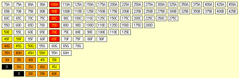 1891 Stock Market for Remote Play