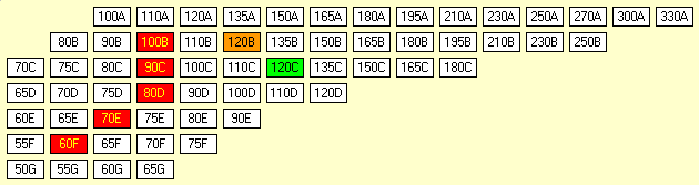 1893 - Cologne Stock Market for Remote Play