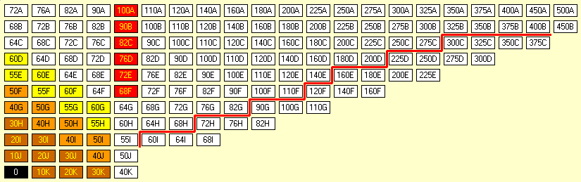 18CLE Stock Market for Remote Play