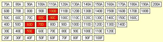 18EZ Stock Market for Remote Play