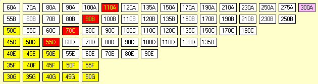 18GA Stock Market for Remote Play