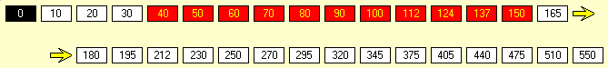 18GJ (Grand Junction) Stock Market