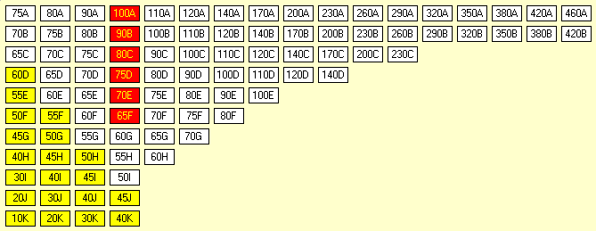 18JP-T Stock Market for Remote Play