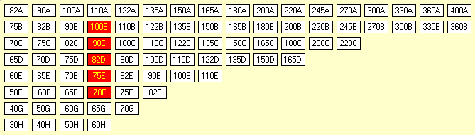 18Neb Stock Market for Remote Play