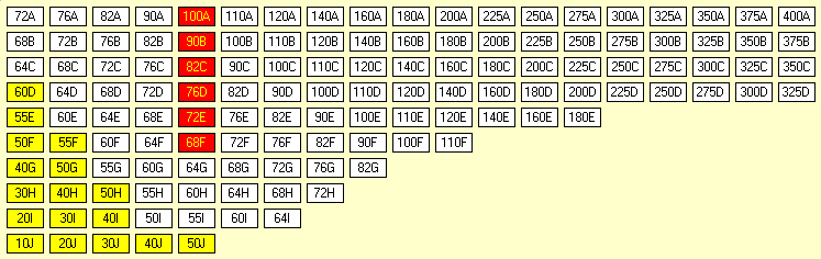 18NK Stock Market for Remote Play