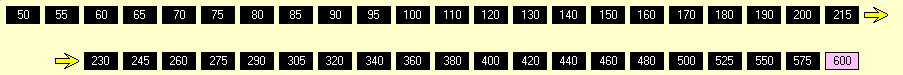 18NW North American Bank Stock Market