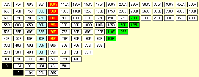 18NY Stock Market for Remote Play