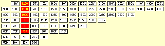 18OE Stock Market for Remote Play