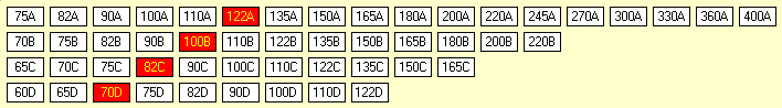 18SS Stock Market for Remote Play