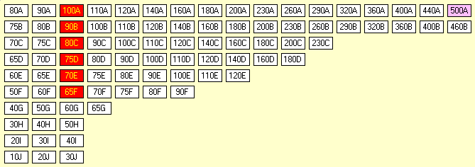 18SY Stock Market for Remote Play