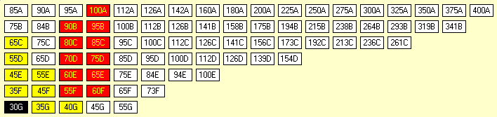 18TraXX2020 Stock Market for Remote Play