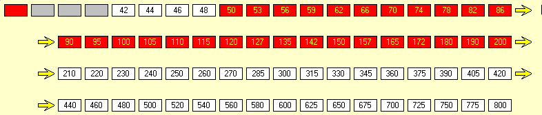 18USA Stock Market