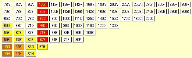 Ukrainian Railways Stock Market for Remote Play