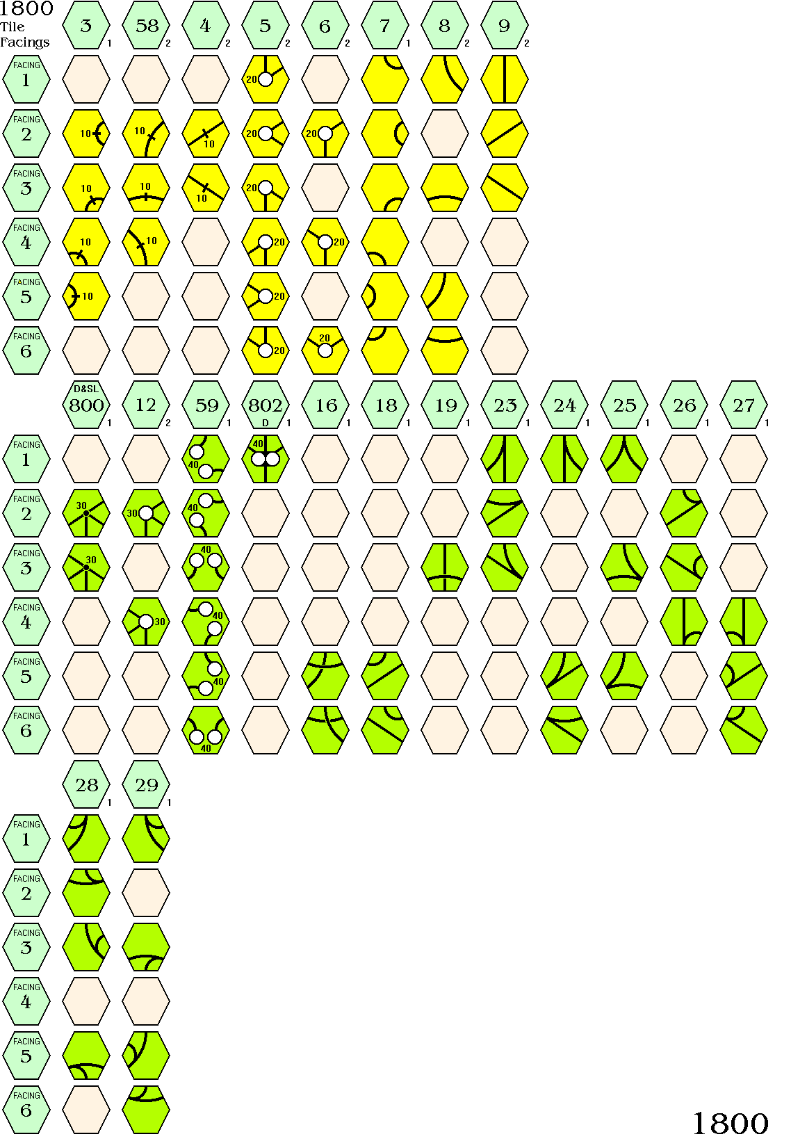 1800 (2 players) tile sheet - 1 of 2 - click to view the tile sheet on its own