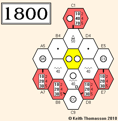 1800 (3 players) map - click to view the map on its own