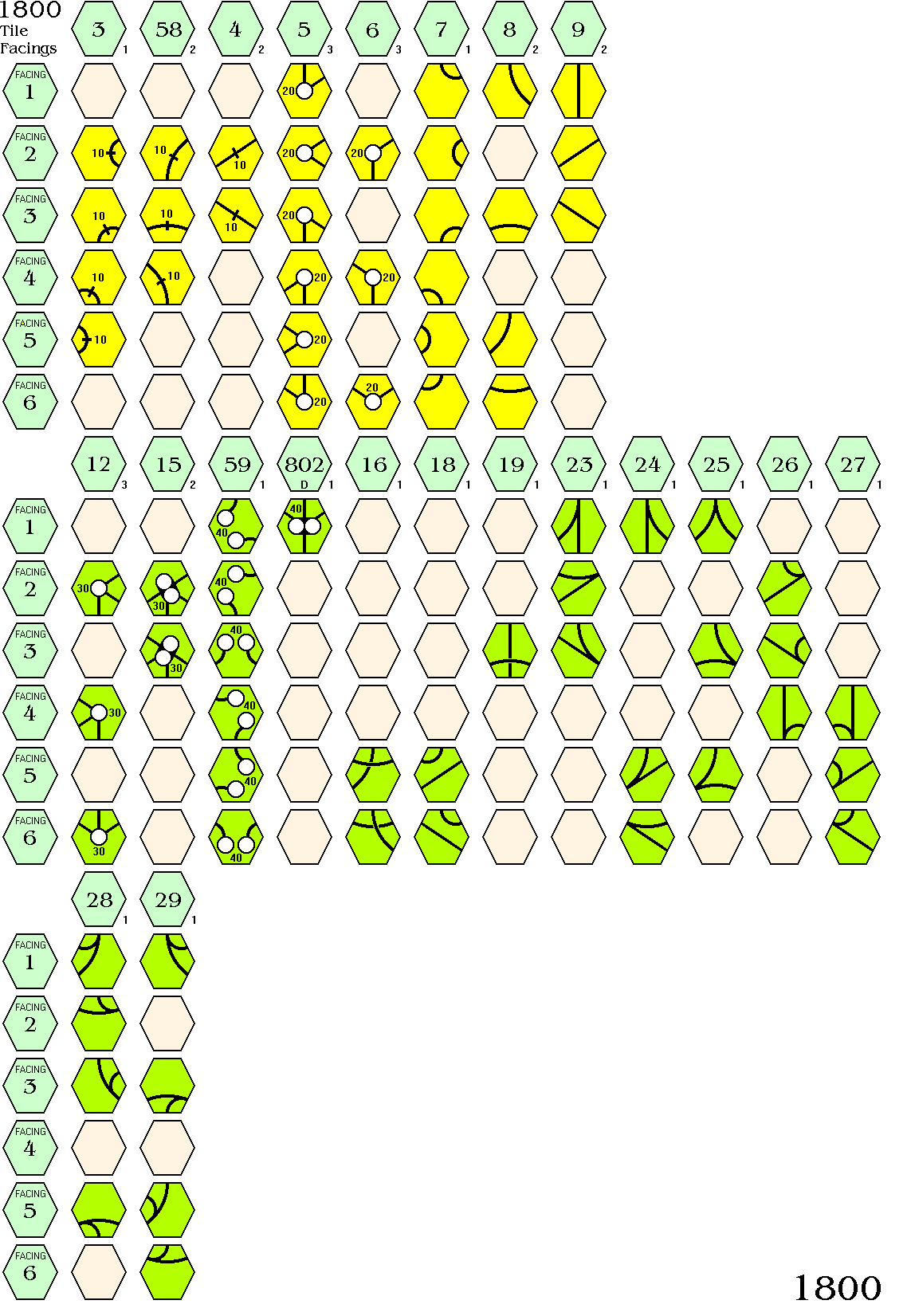 1800 (3 players) tile sheet - 1 of 2 - click to view the tile sheet on its own