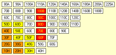 1800 Stock Market for Remote Play