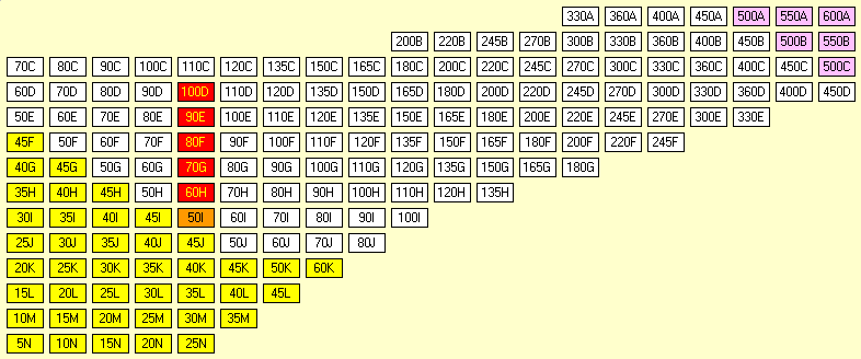 1822MRS Stock Market for Remote Play