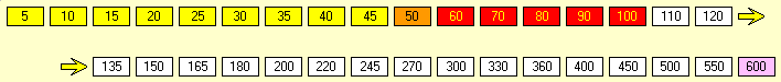 1822MX Stock Market