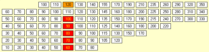 1824 Stock Market