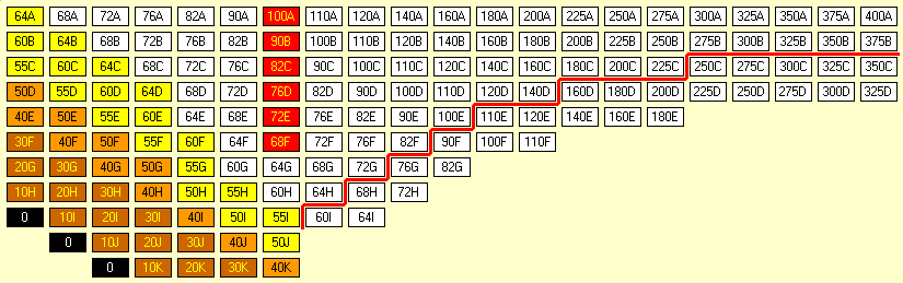 1832 Stock Market for Remote Play