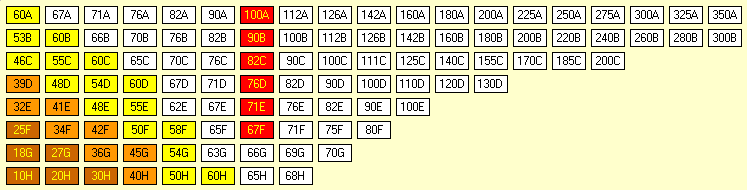 1834 Stock Market for Remote Play