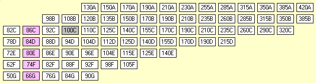 1847 AE Stock Market for Remote Play