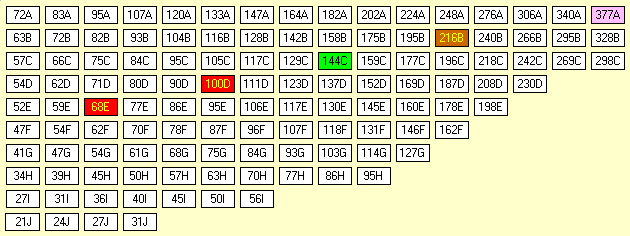 1850 Sicily Stock Market for Remote Play