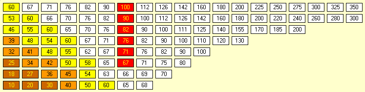 1859 Stock Market