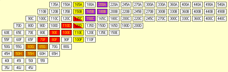 1861 Stock Market for Remote Play