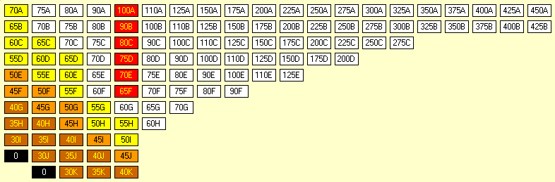 1869 The Golden Spike Stock Market for Remote Play