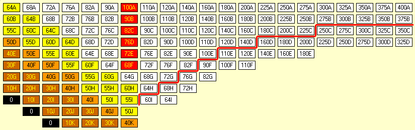 1870 Stock Market for Remote Play