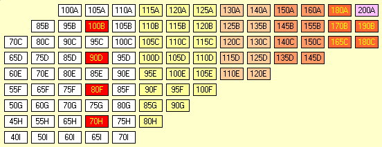 1880 Stock Market for Remote Play