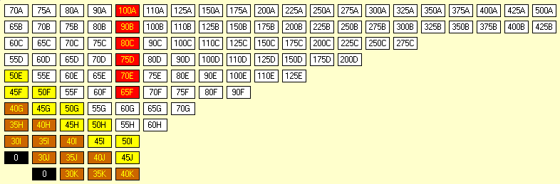 1886 Stock Market for Remote Play