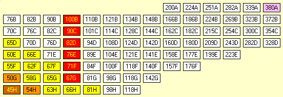 1888 Stock Market for Remote Play