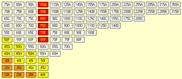 1889 Stock Market for Remote Play